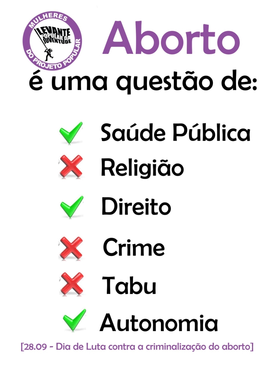 *Aborto no Brasil: Entre a Legislação e a Visão da Sociedade*